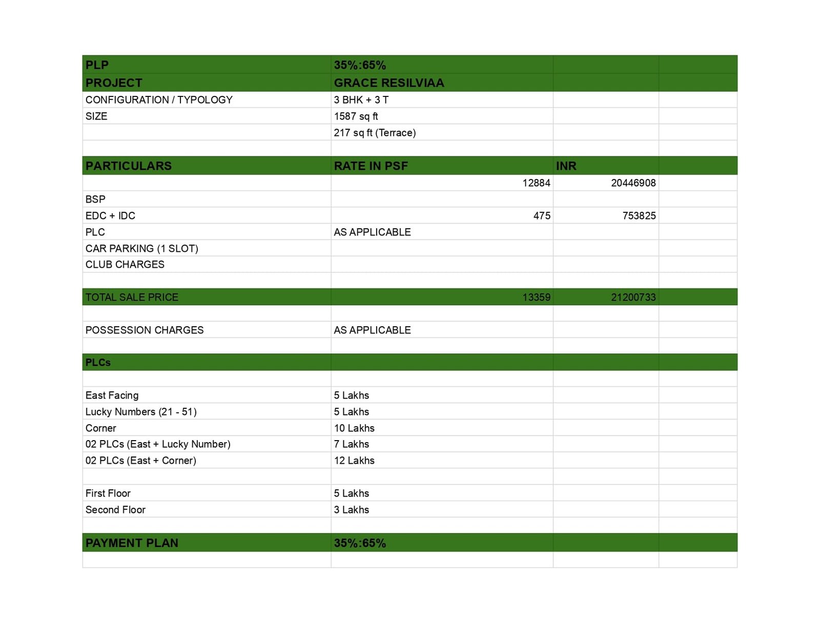 grace resilviaa PRICE LIST